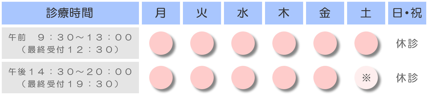 診療時間表